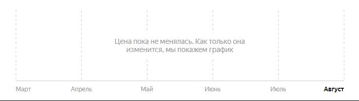 Сколько стоит Смартфон Xiaomi Poco M3 Pro 6/128GB в 2025